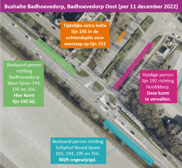 Afbeelding bushaltes oost