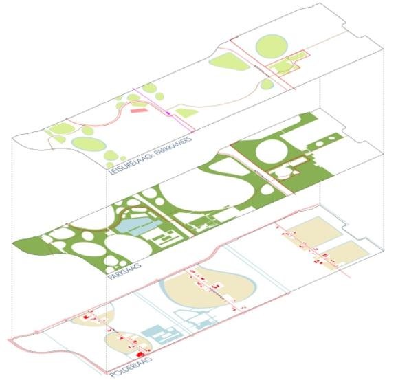 Afbeelding: kaart van de drie parklagen van PARK21: polderlaag, parklaag en leisurelaag.