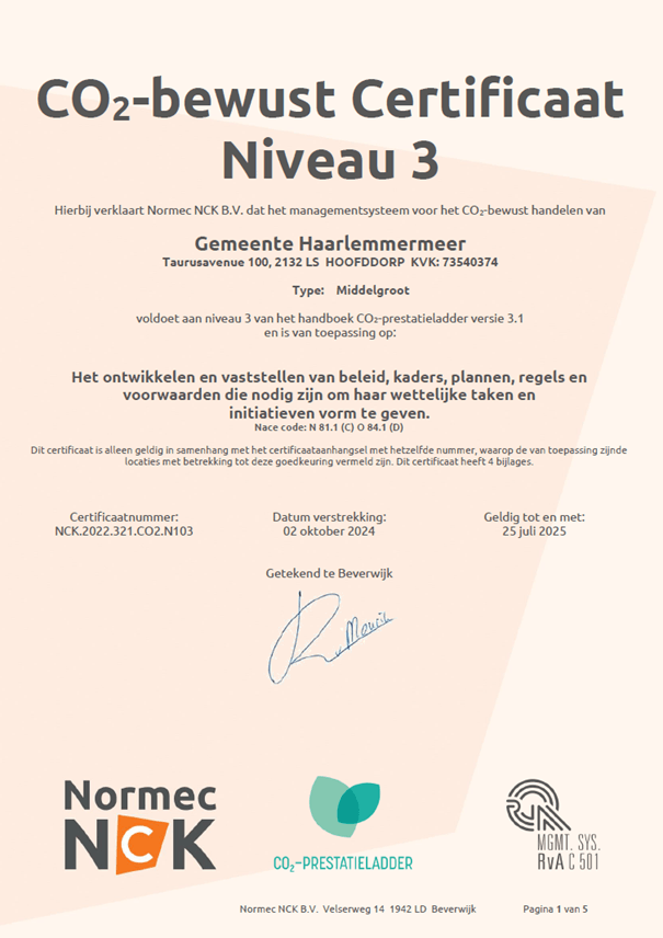 CO2 certificaat 