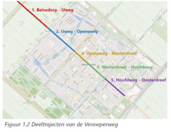 Deeltrajecten van de Venneperweg