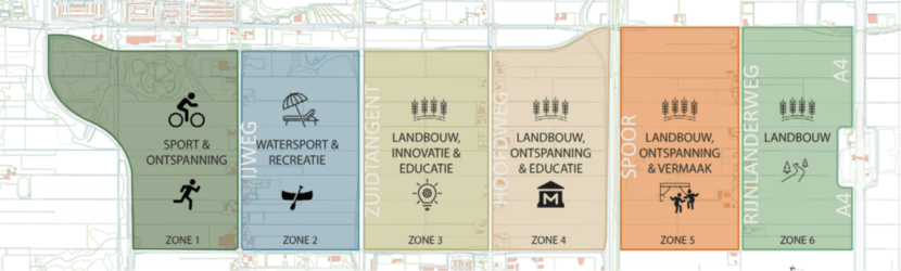 Afbeelding 1. De verschillende zones en sferen in PARK21