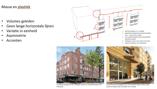 Afbeelding: impressie van de gevels. Foto rechts: Arjen Schmitz
