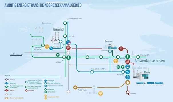 ambitie energietransitienoordzeekanaalgebied