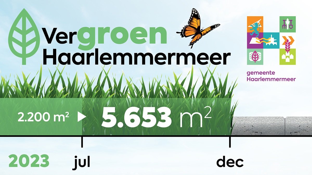 Tekening van gras en een vlindertje erboven met onderin een 'meetlat' die gaat van 2.200 m2 in juli naar 5.653 m2 in december