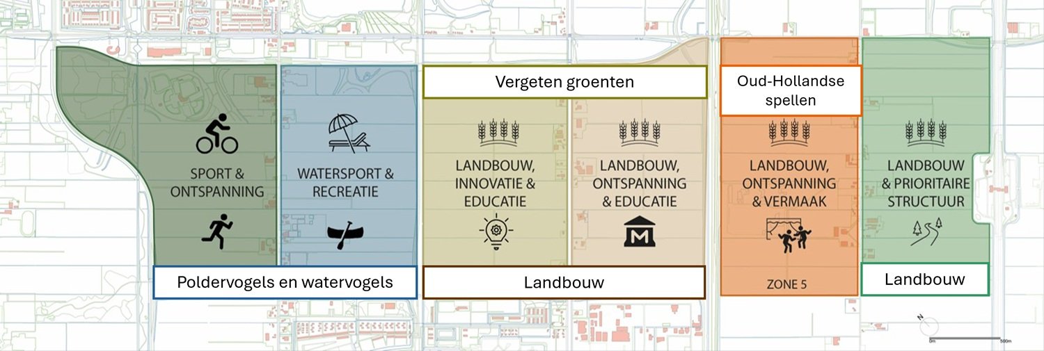 Thema's naamgeving PARK21