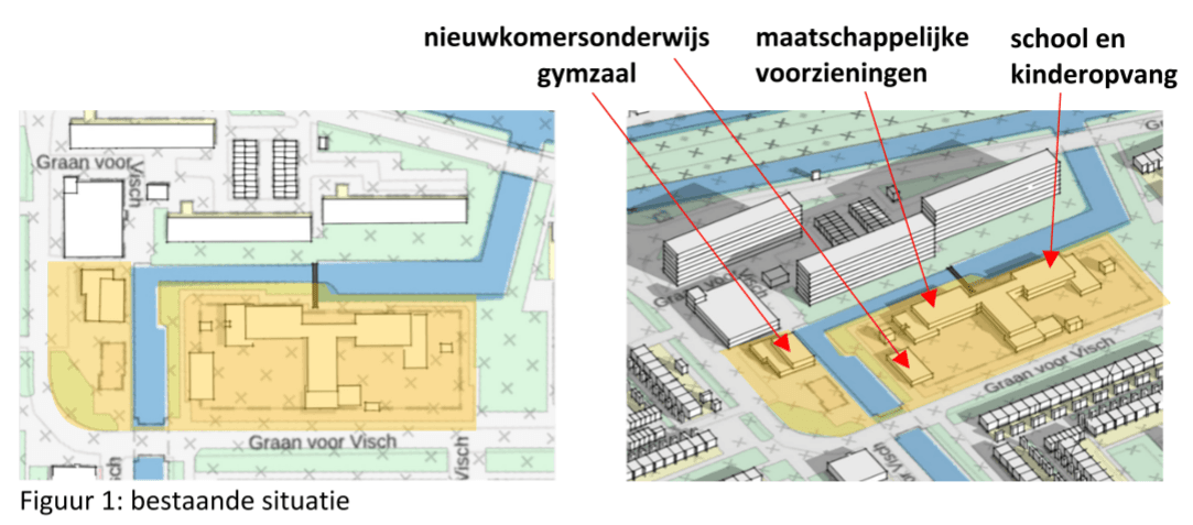 Plattegrond IKC Wereldwijd.