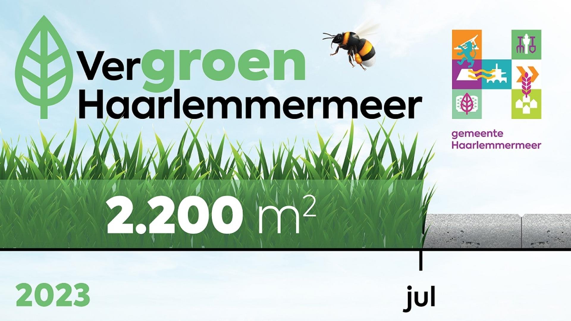De Haarlemmermeerse vergroenmeter staat op 2200 m2